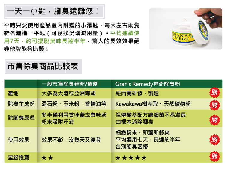Gran's Remedy 神奇除臭粉