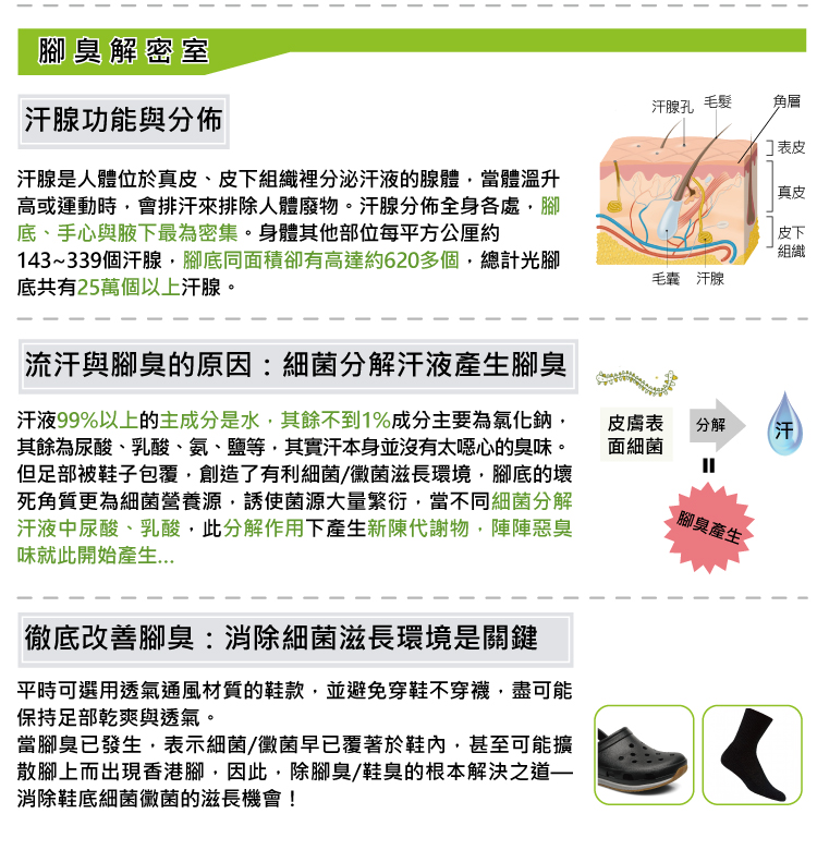 Gran's Remedy 神奇除臭粉