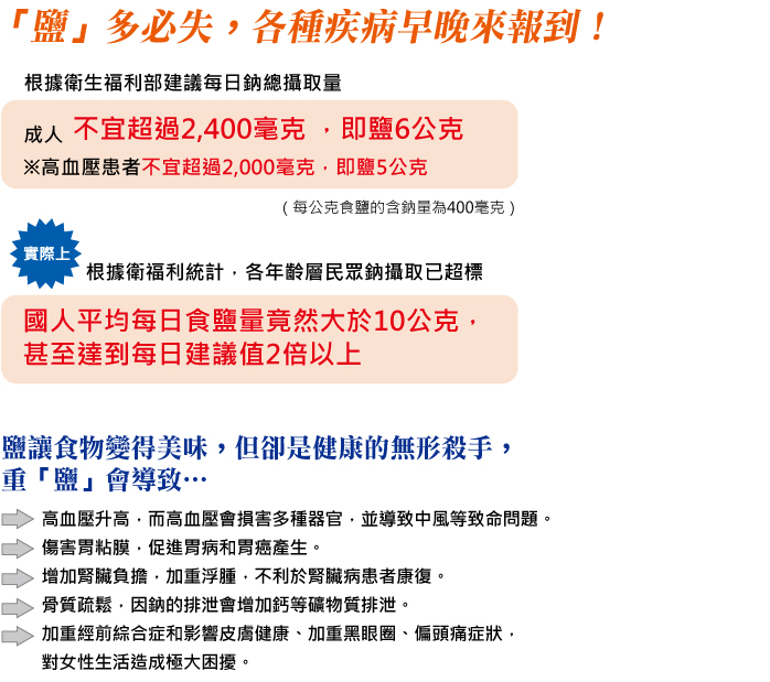 減鹽生活,減塩生活,鹽度測試計,塩度測試計,鹽度計,鹹度計,測鹽棒,塩度計,測塩棒